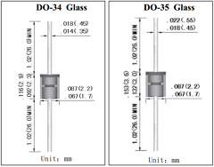 1N4148 Datasheet PDF Rugao Dachang Electronics Co., Ltd