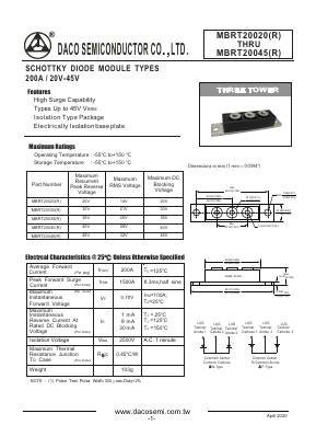 MBRT20030R Datasheet PDF DACO SEMICONDUCTOR CO.,LTD.