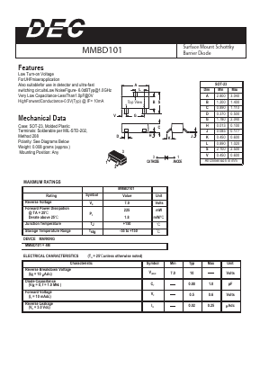 MMBD101 Datasheet PDF Daesan Electronics Corp.