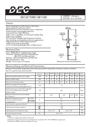 SB130 Datasheet PDF Daesan Electronics Corp.