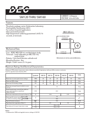 SM130 Datasheet PDF Daesan Electronics Corp.