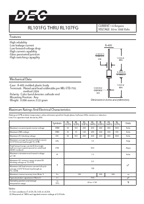 RL107FG Datasheet PDF Daesan Electronics Corp.