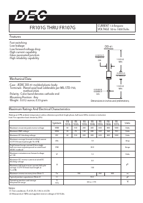 FR103G Datasheet PDF Daesan Electronics Corp.