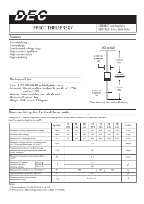 FR307 Datasheet PDF Daesan Electronics Corp.