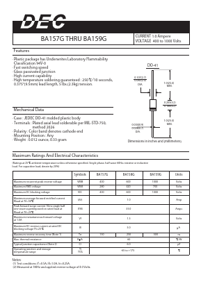 BA158G Datasheet PDF Daesan Electronics Corp.