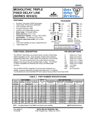 3D3323 Datasheet PDF Data Delay Devices