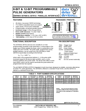 3D7608R-2K Datasheet PDF Data Delay Devices
