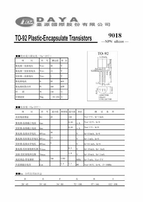 9018 Datasheet PDF Daya Electric Group Co., Ltd.