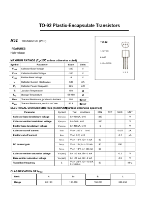 A92 Datasheet PDF Daya Electric Group Co., Ltd.