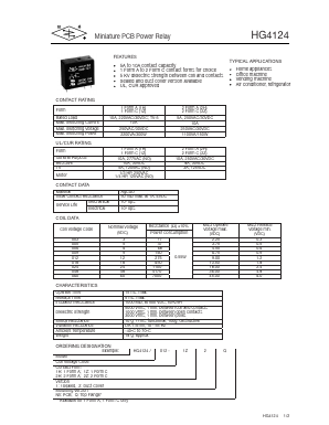 HG4124/024-2Z2Q Datasheet PDF DB Lectro Inc