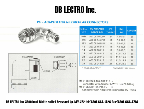 AEC0820-P16 Datasheet PDF DB Lectro Inc