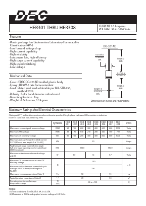 HER303 Datasheet PDF DIOTEC Electronics Corporation