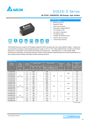 DC02D0515A Datasheet PDF Delta Electronics, Inc.