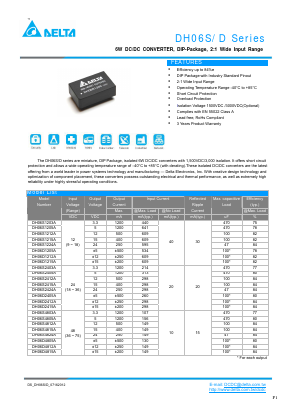 DA01S0515H Datasheet PDF Delta Electronics, Inc.