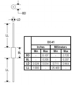 P4KE27 Datasheet PDF Digitron Semiconductors