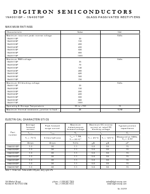 1N4006GP Datasheet PDF Digitron Semiconductors