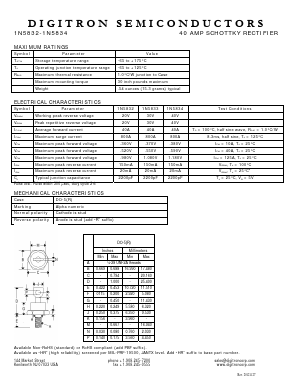 1N5832 Datasheet PDF Digitron Semiconductors