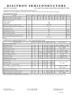 2N1875 Datasheet PDF Digitron Semiconductors