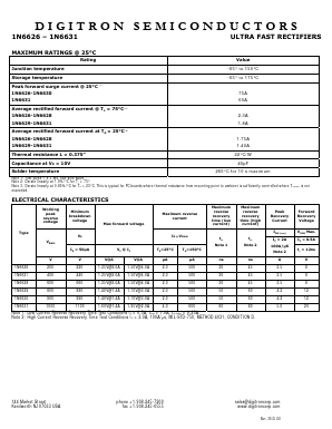 1N6629 Datasheet PDF Digitron Semiconductors