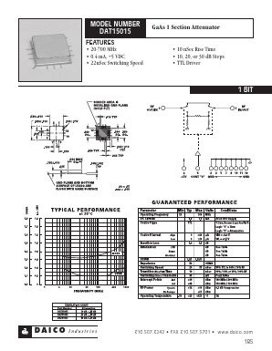 DAT15015 Datasheet PDF DAICO Industries