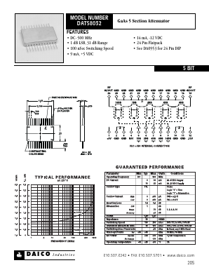 DAT58032 Datasheet PDF DAICO Industries