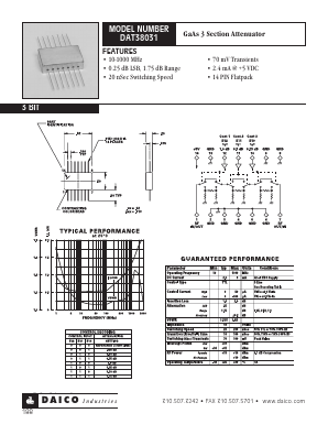 DAT38031 Datasheet PDF DAICO Industries