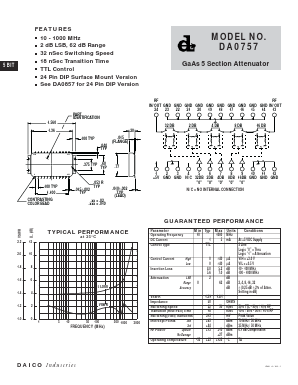 DA0757 Datasheet PDF DAICO Industries