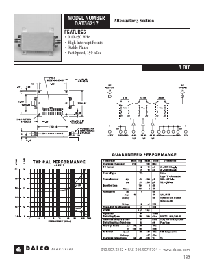 DAT36217 Datasheet PDF DAICO Industries