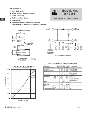 DA0098 Datasheet PDF DAICO Industries