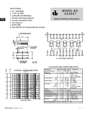 DA0857 Datasheet PDF DAICO Industries