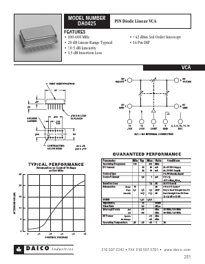 DA0425 Datasheet PDF DAICO Industries