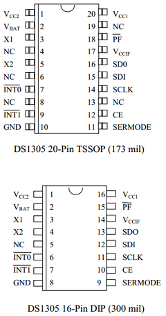 DS1305E-T Datasheet PDF Dallas Semiconductor -> Maxim Integrated