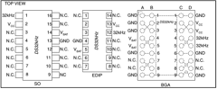 DS32KHZ Datasheet PDF Dallas Semiconductor -> Maxim Integrated