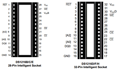 DS1216B Datasheet PDF Dallas Semiconductor -> Maxim Integrated