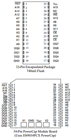 DS1248 Datasheet PDF Dallas Semiconductor -> Maxim Integrated
