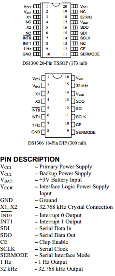 DS1306EN Datasheet PDF Dallas Semiconductor -> Maxim Integrated
