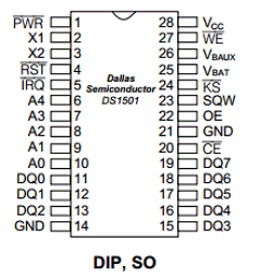 DS1501WN Datasheet PDF Dallas Semiconductor -> Maxim Integrated