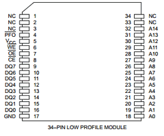 DS1644L-120 Datasheet PDF Dallas Semiconductor -> Maxim Integrated