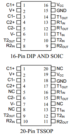 DS232AS-N Datasheet PDF Dallas Semiconductor -> Maxim Integrated