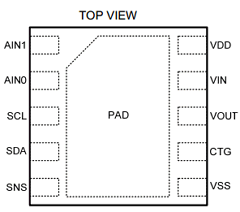 DS2746 Datasheet PDF Dallas Semiconductor -> Maxim Integrated