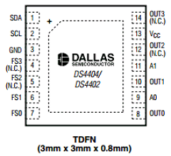 DS4402 Datasheet PDF Dallas Semiconductor -> Maxim Integrated