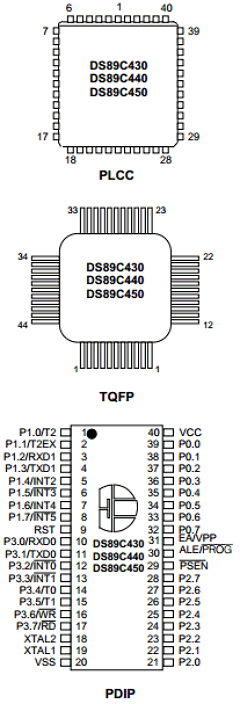DS89C430 Datasheet PDF Dallas Semiconductor -> Maxim Integrated