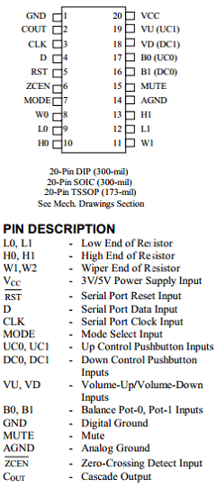 DS1802E/TR Datasheet PDF Dallas Semiconductor -> Maxim Integrated