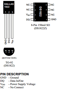 DS1822/TR Datasheet PDF Dallas Semiconductor -> Maxim Integrated