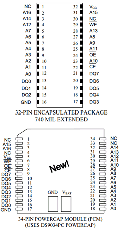 DS1245AB-85 Datasheet PDF Dallas Semiconductor -> Maxim Integrated