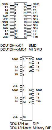 DDU12H-100MC4 Datasheet PDF Data Delay Devices