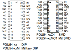 PDU54-1200M Datasheet PDF Data Delay Devices