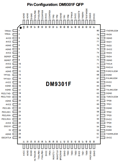 DM9301 Datasheet PDF Davicom Semiconductor, Inc.