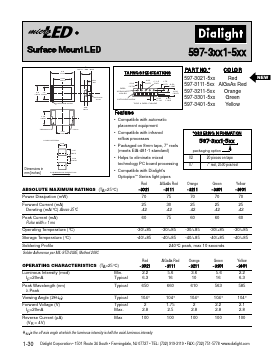 597-3021-502 Datasheet PDF Dialight Corporation