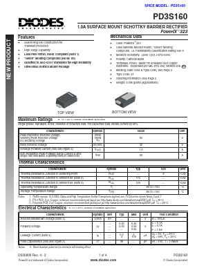 PD3S160 Datasheet PDF Diodes Incorporated.